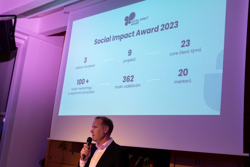 Výsledky Social Impact Award
